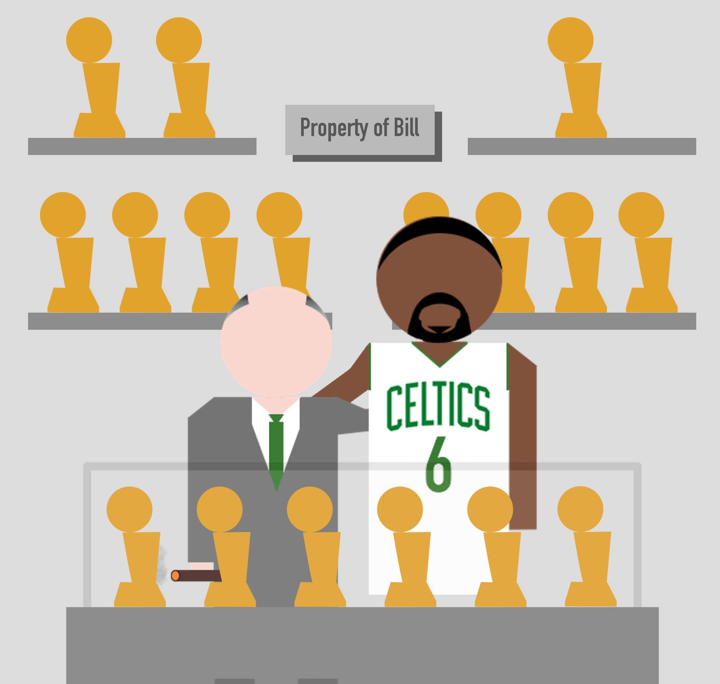 Larry O'Brien trophy count for every NBA team