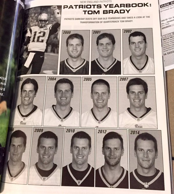The evolution of Tom Brady